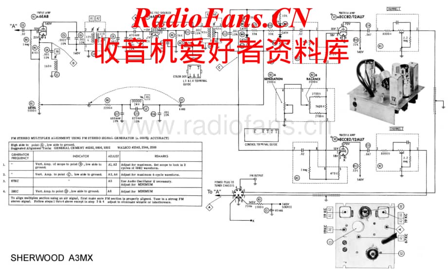 Sherwood-A3MX-tun-sch维修电路原理图.pdf_第1页