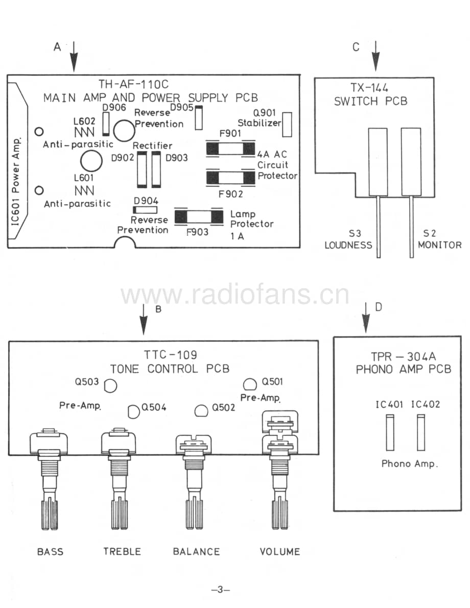 Rotel-RV555-rec-sm维修电路原理图.pdf_第3页