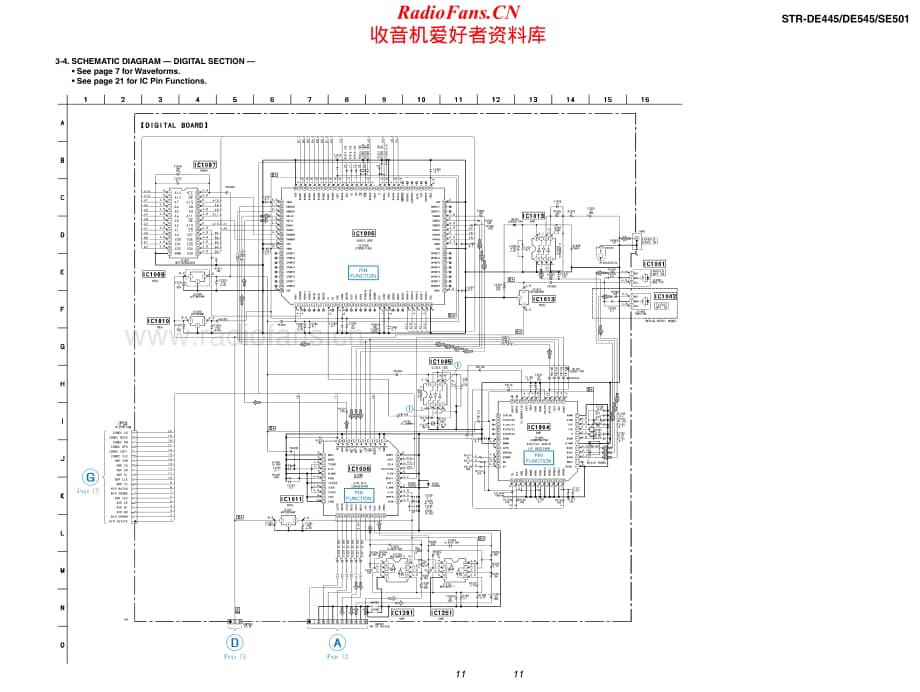 Sony-STRDE445-rec-sm维修电路原理图.pdf_第2页