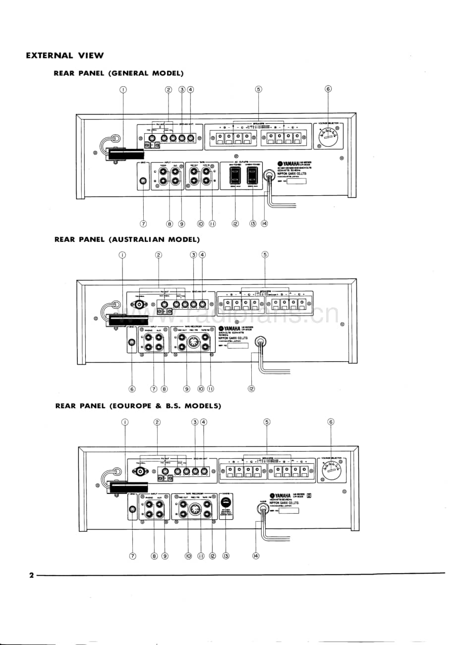 Yamaha-CR200E-rec-sm维修电路原理图.pdf_第3页