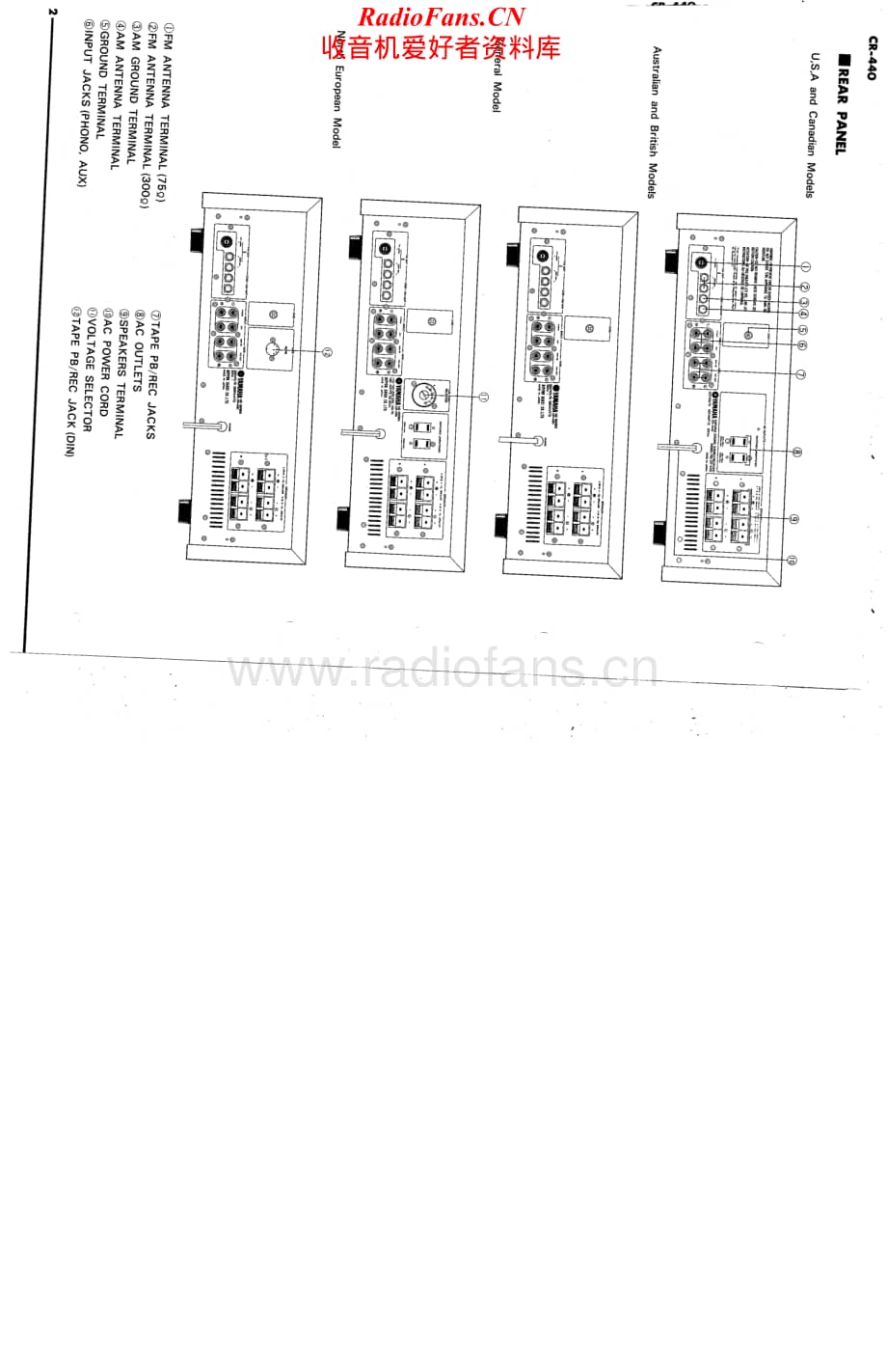 Yamaha-CR440-rec-sm维修电路原理图.pdf_第2页