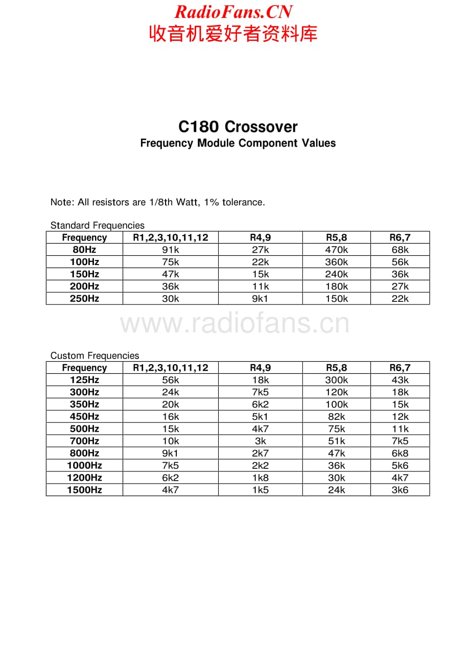 Studiomaster-C180-xo-sch维修电路原理图.pdf_第2页