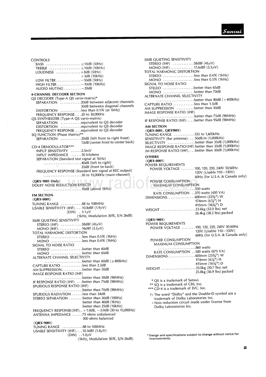 Sansui-QRX8001-rec-sm维修电路原理图.pdf_第3页