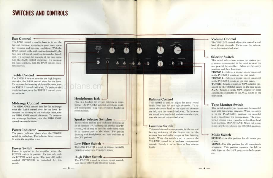 Sansui-AU555A-int-sm维修电路原理图.pdf_第3页