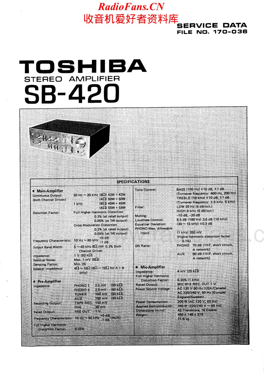 Toshiba-SB420-int-sm维修电路原理图.pdf_第1页