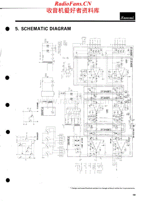 Sansui-AU2200-int-sch维修电路原理图.pdf