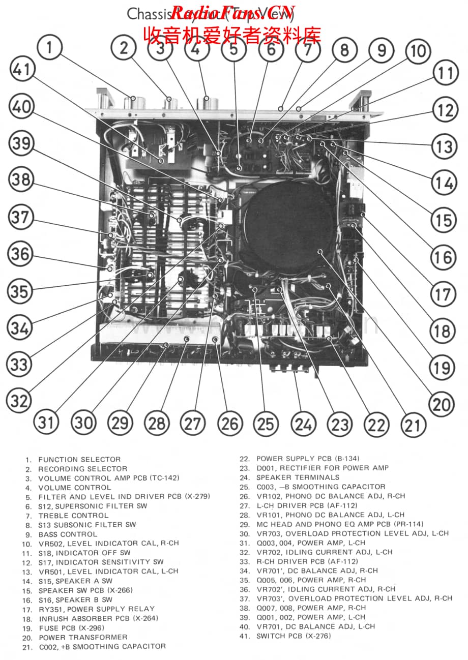 Rotel-RA2040-int-sm维修电路原理图.pdf_第2页