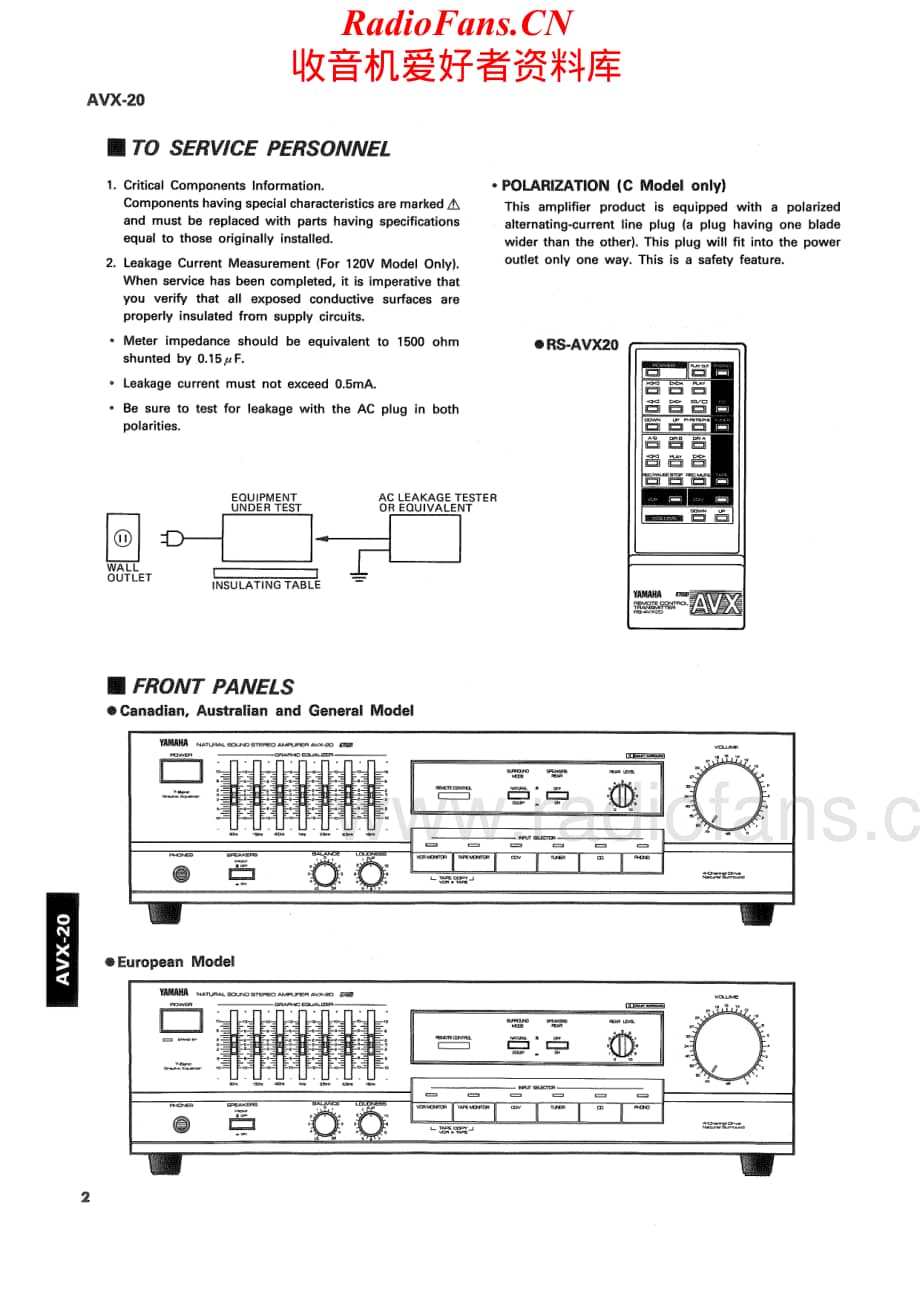 Yamaha-AVX20-int-sm维修电路原理图.pdf_第2页