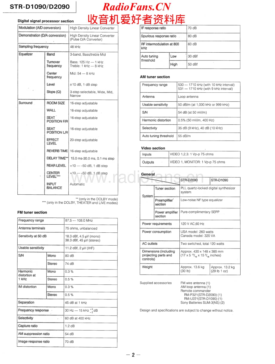 Sony-STRD2090-rec-sm维修电路原理图.pdf_第2页