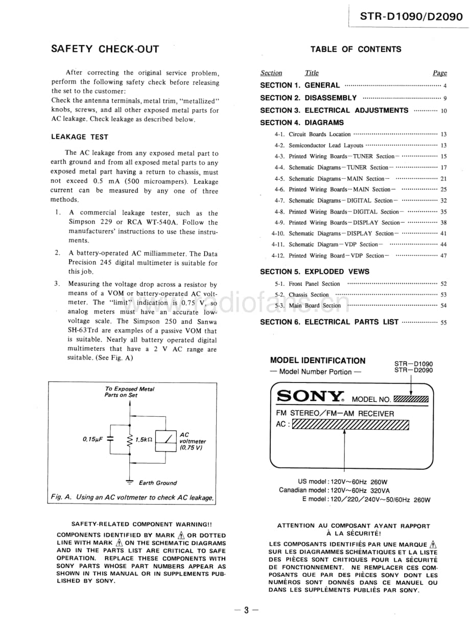 Sony-STRD2090-rec-sm维修电路原理图.pdf_第3页