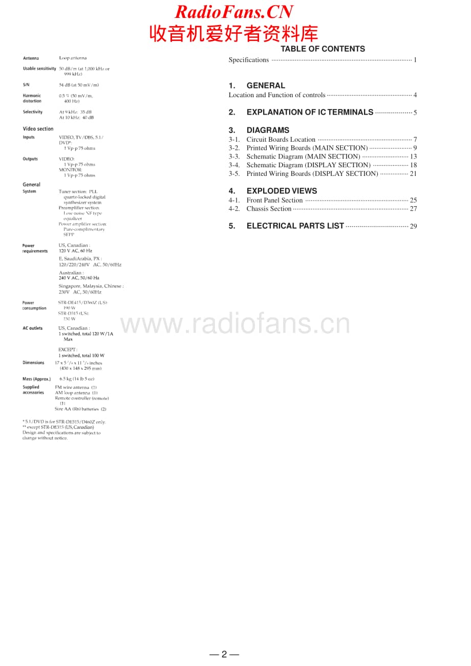 Sony-STRDE315-rec-sm维修电路原理图.pdf_第2页