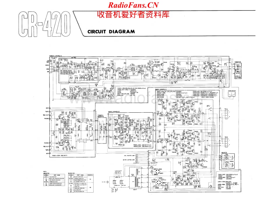 Yamaha-CR420-rec-sch维修电路原理图.pdf_第1页