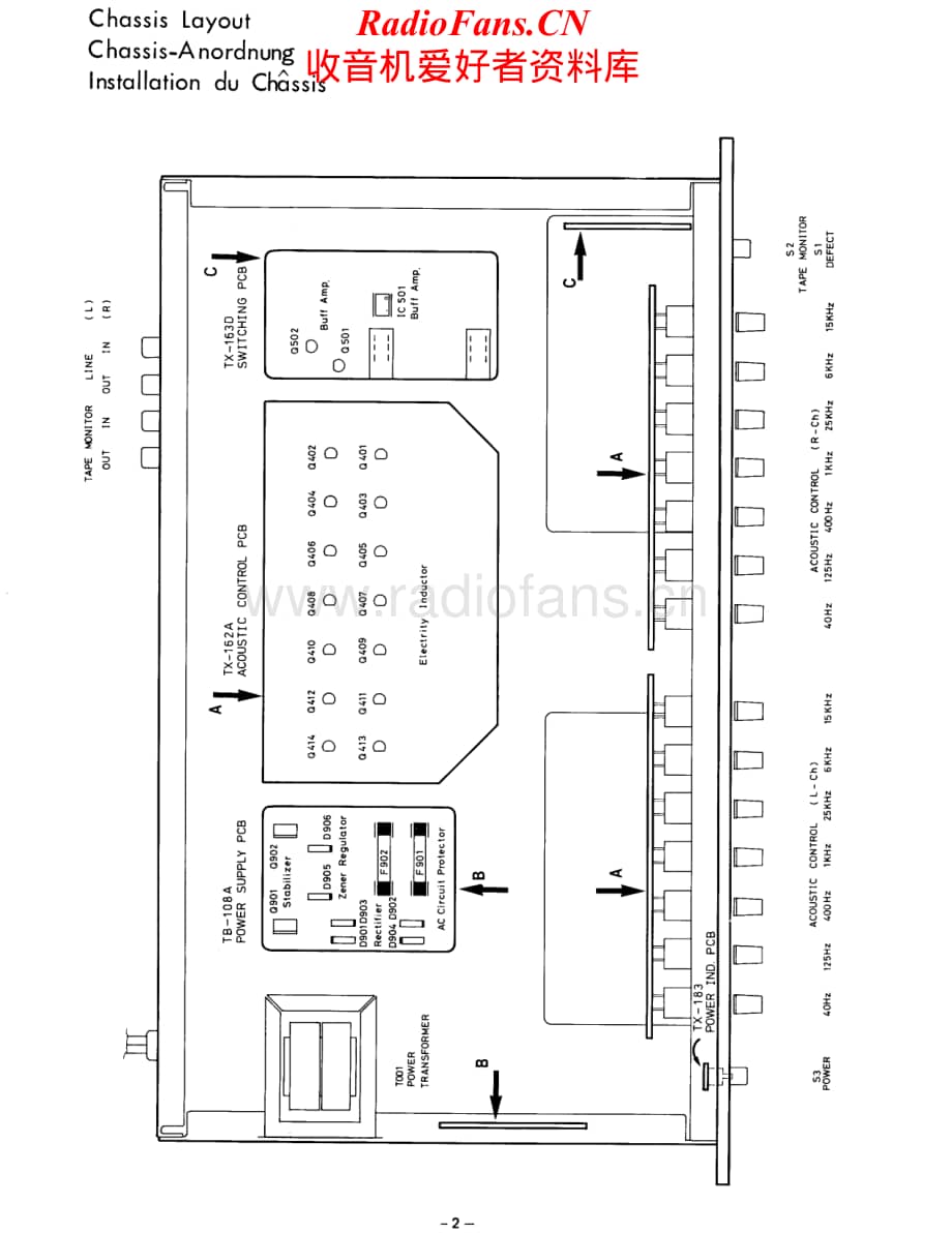 Rotel-RE700-eq-sm维修电路原理图.pdf_第2页