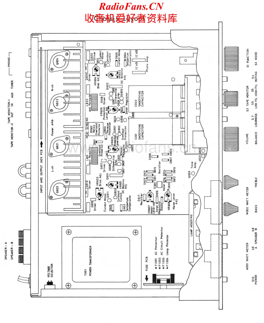 Rotel-RA714-int-sm维修电路原理图.pdf_第2页