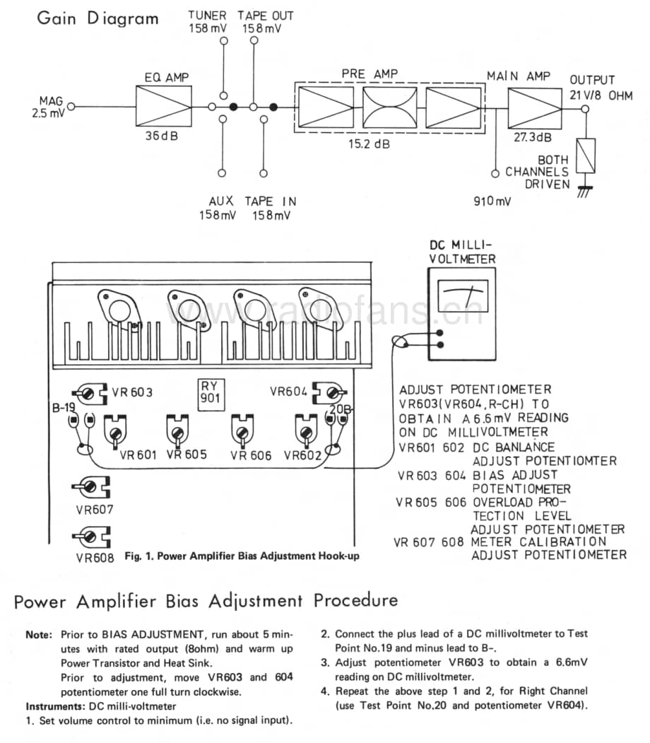 Rotel-RA714-int-sm维修电路原理图.pdf_第3页