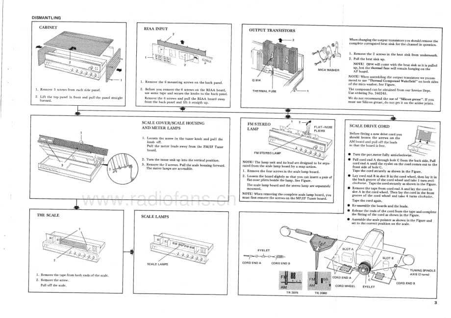 Tandberg-TR2080-rec-sm维修电路原理图.pdf_第3页