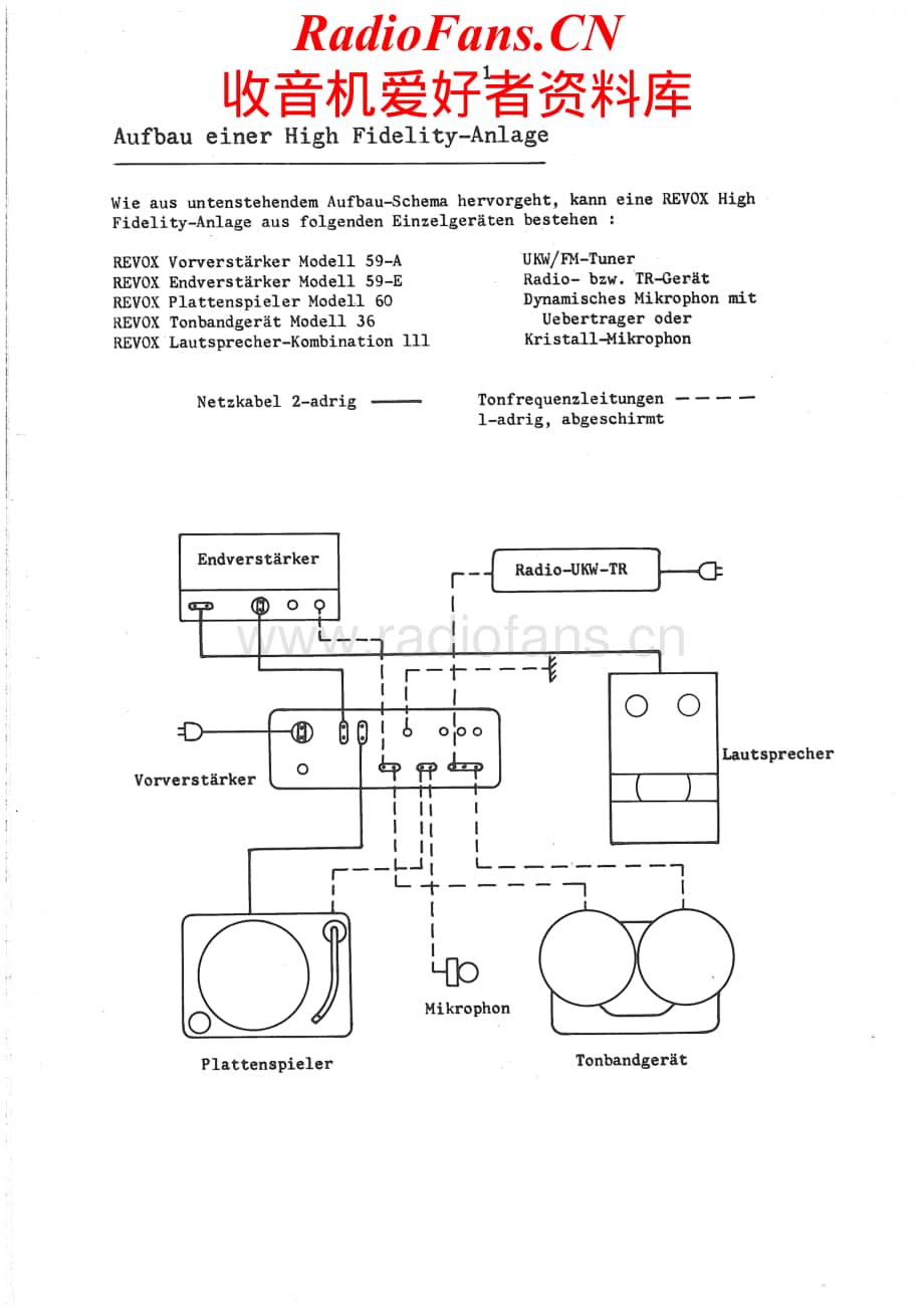 Revox-Model59E-int-sch维修电路原理图.pdf_第2页