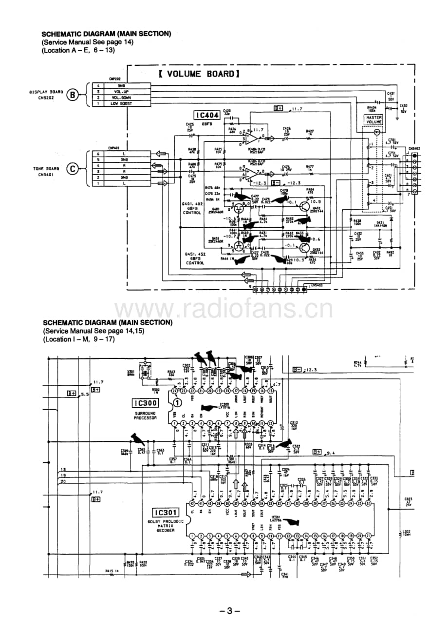 Sony-STR471-rec-sm维修电路原理图.pdf_第3页