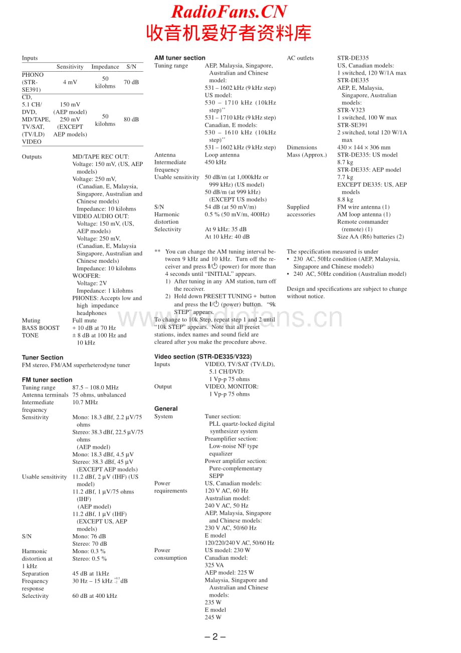 Sony-STRV323-rec-sm维修电路原理图.pdf_第2页