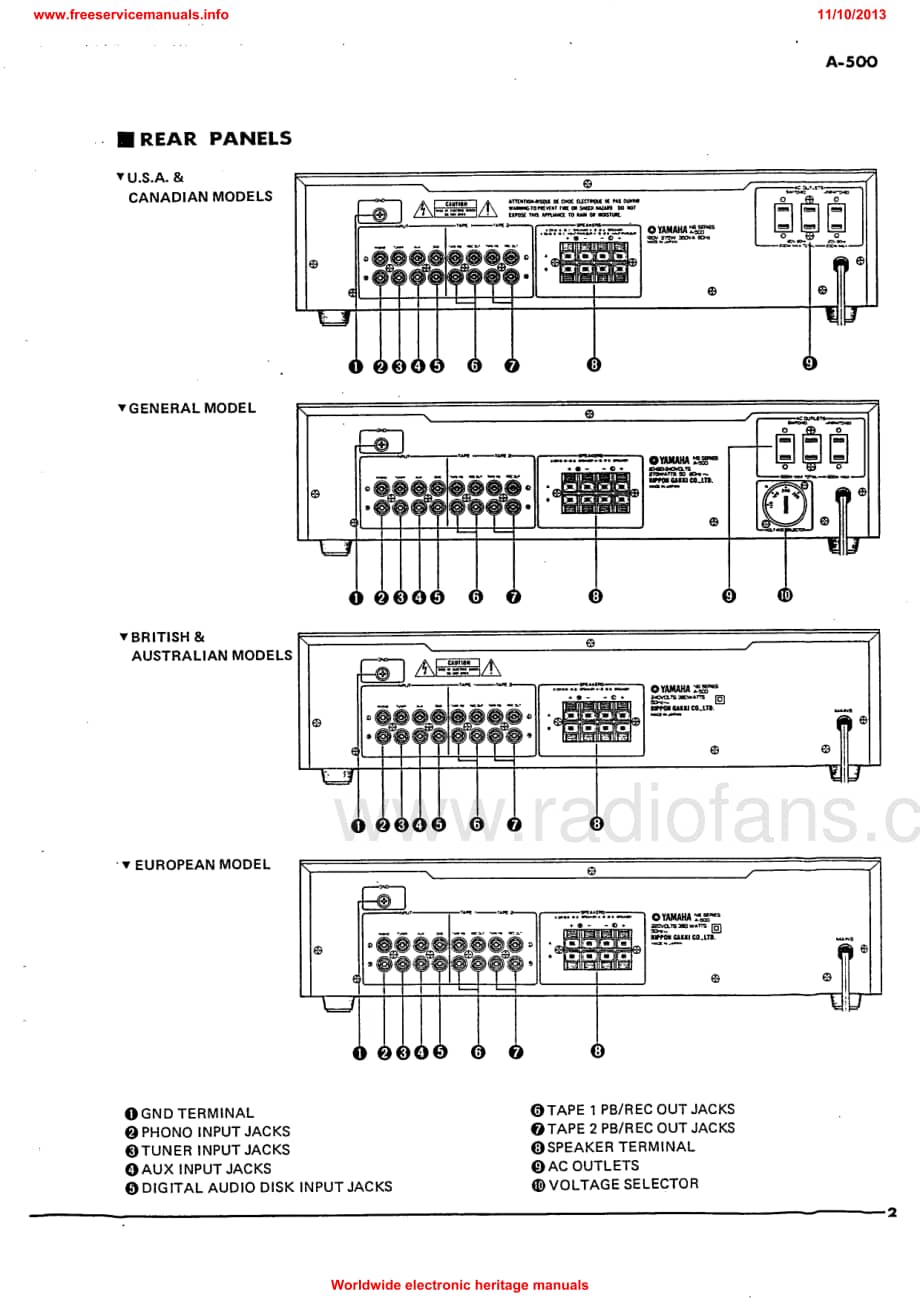 Yamaha-A500-int-sm维修电路原理图.pdf_第3页