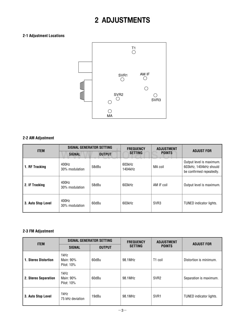 Teac-AG7D-rec-sm维修电路原理图.pdf_第3页