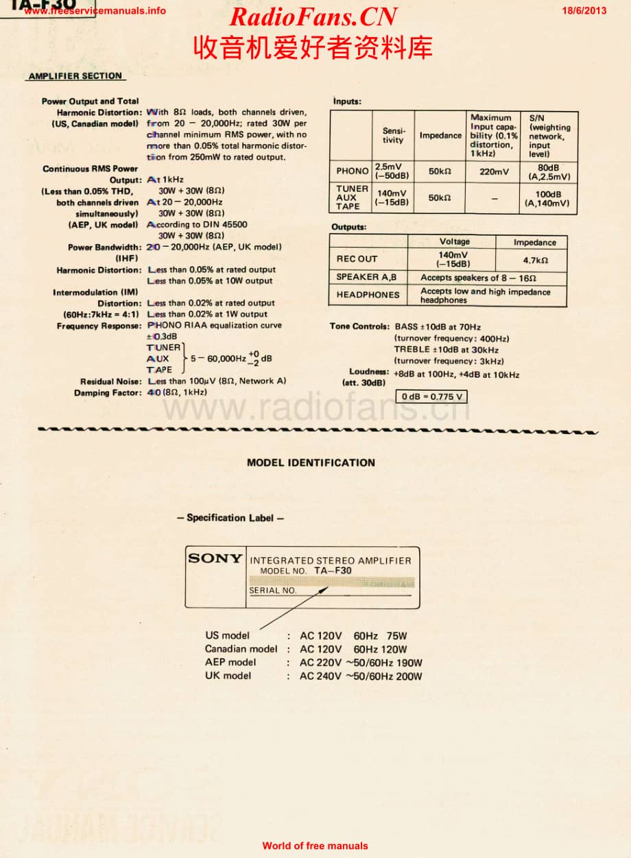 Sony-TAF30-int-sm维修电路原理图.pdf_第2页