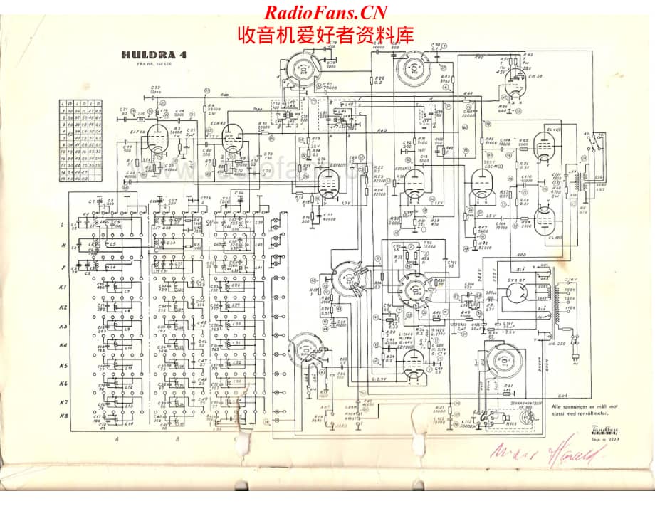 Tandberg-Huldra-rec-sm维修电路原理图.pdf_第2页