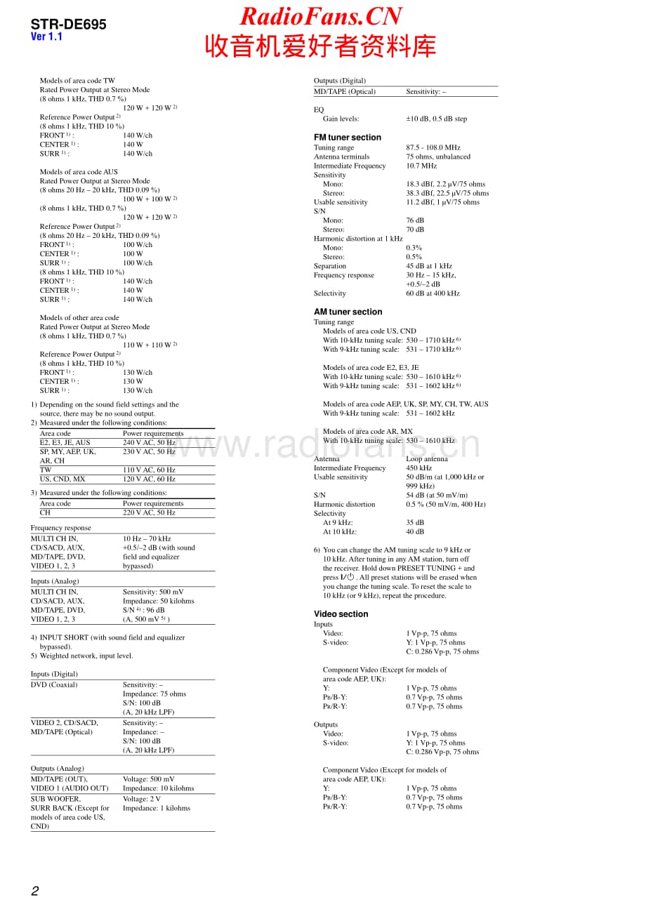 Sony-STRDE695-rec-sm维修电路原理图.pdf_第2页