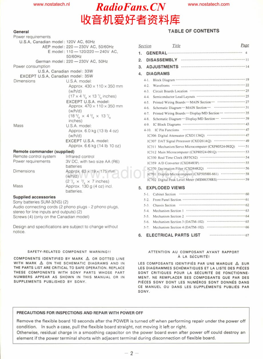 Sony-DTC60ES-tape-sm维修电路原理图.pdf_第2页