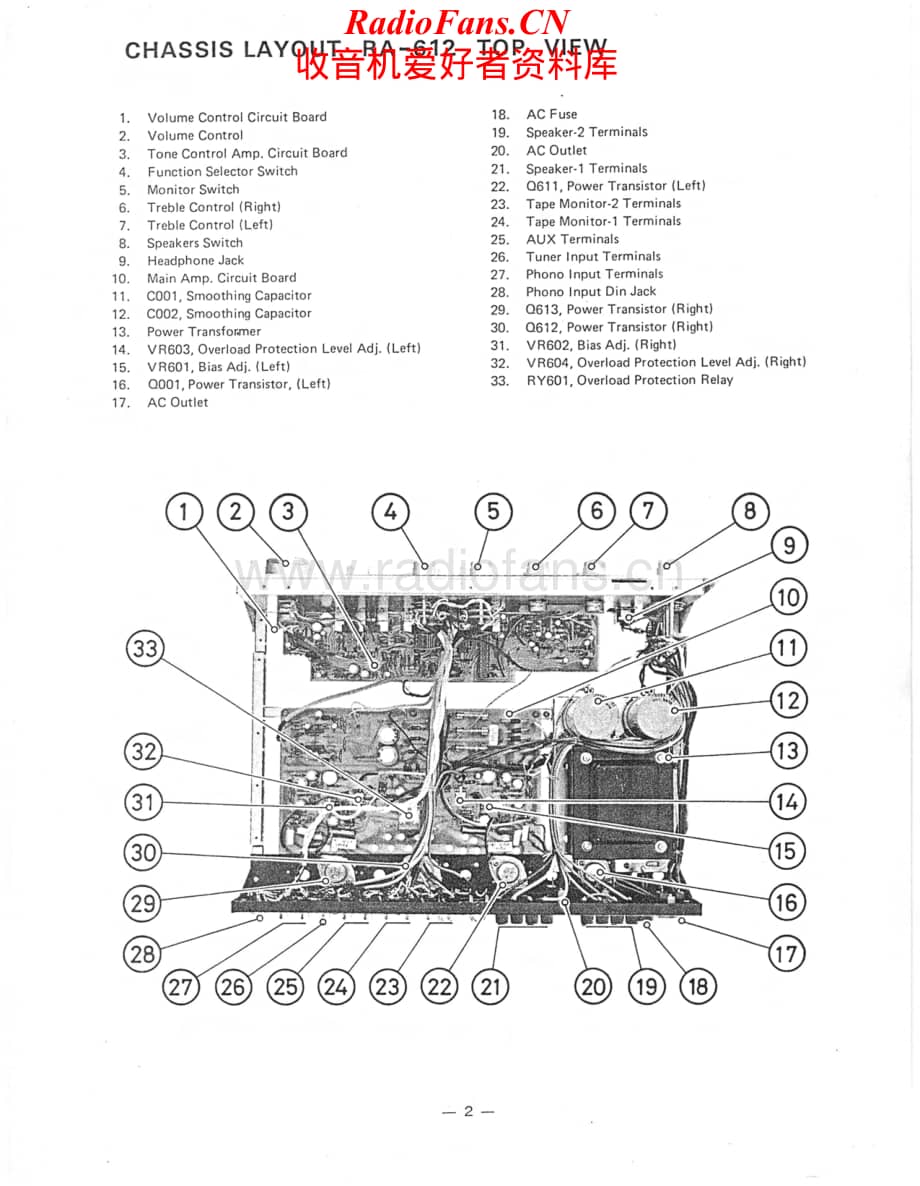 Rotel-RA612-int-sm维修电路原理图.pdf_第2页