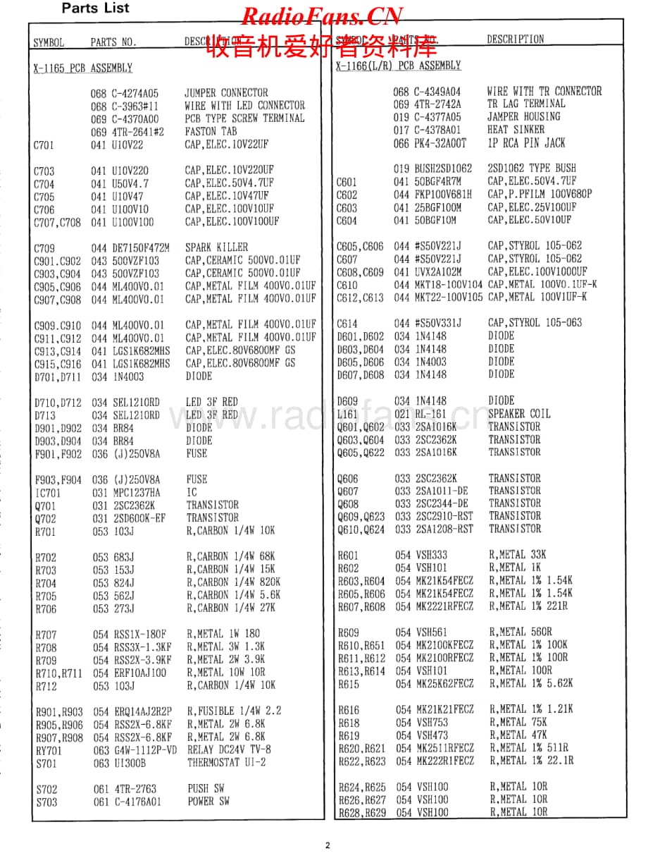 Rotel-RHB10-pwr-sm维修电路原理图.pdf_第2页