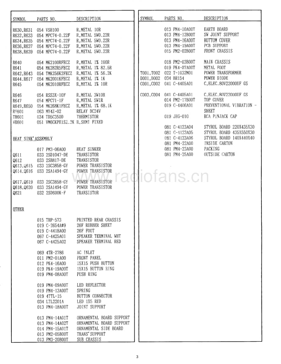 Rotel-RHB10-pwr-sm维修电路原理图.pdf_第3页