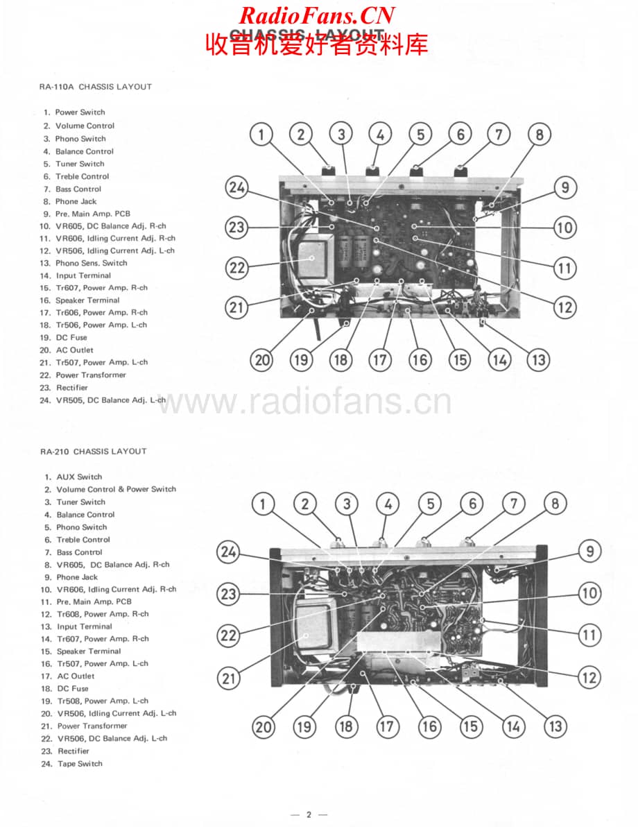 Rotel-RA210-int-sm维修电路原理图.pdf_第2页