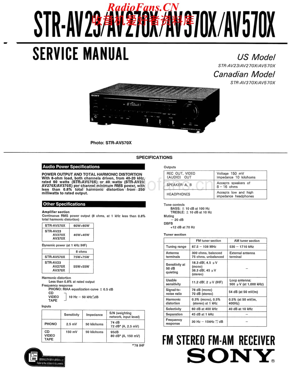 Sony-STRAV23-rec-sm维修电路原理图.pdf_第1页