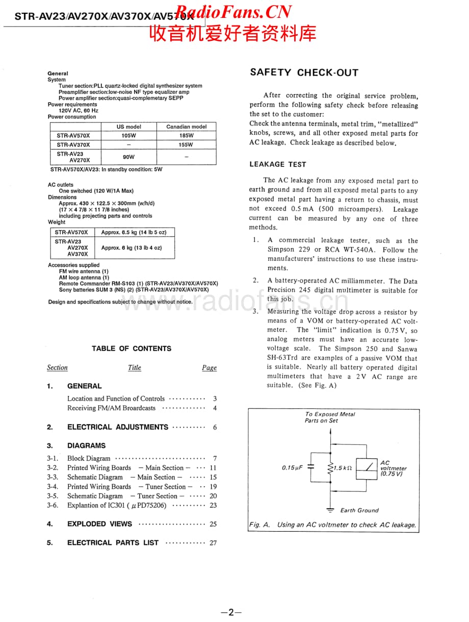 Sony-STRAV23-rec-sm维修电路原理图.pdf_第2页