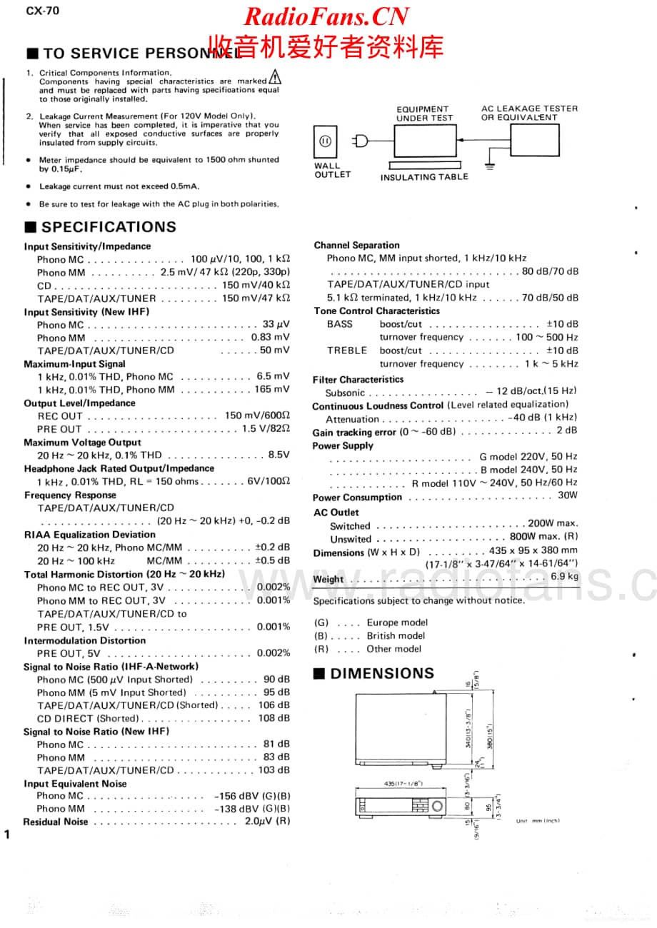 Yamaha-CX70-pre-sm维修电路原理图.pdf_第2页