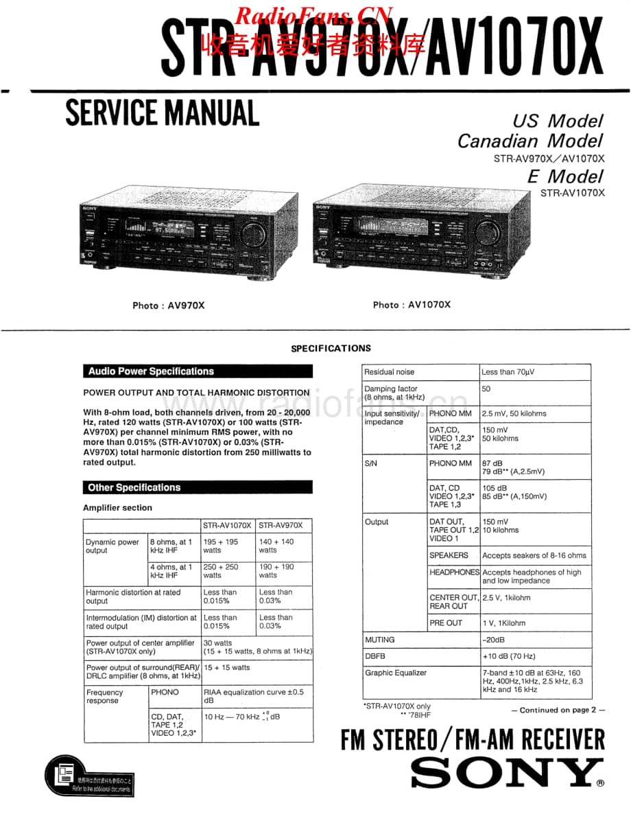 Sony-STRRAV1070X-rec-sm维修电路原理图.pdf_第1页