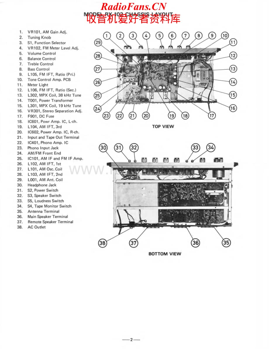 Rotel-RX102-rec-sm维修电路原理图.pdf_第2页