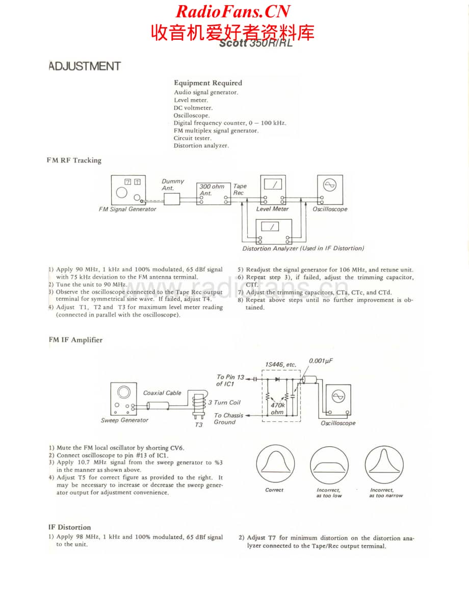 Scott-350R-rec-sm维修电路原理图.pdf_第1页