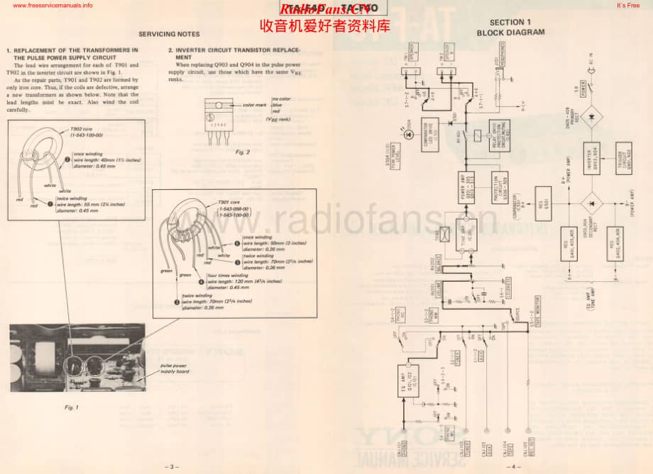 Sony-TAF40-int-sm维修电路原理图.pdf_第2页