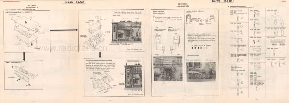 Sony-TAF40-int-sm维修电路原理图.pdf_第3页