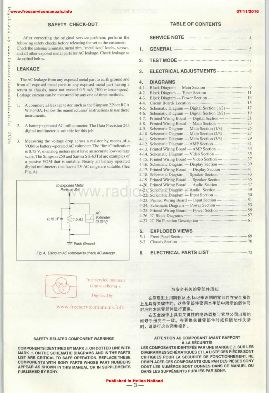 Sony-STRV55ES-rec-sm维修电路原理图.pdf_第3页