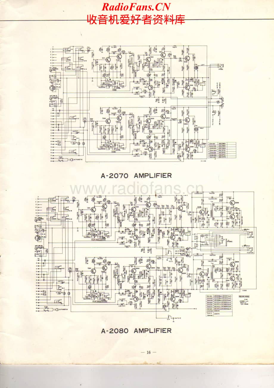 Teac-A2080-tape-sch维修电路原理图.pdf_第2页