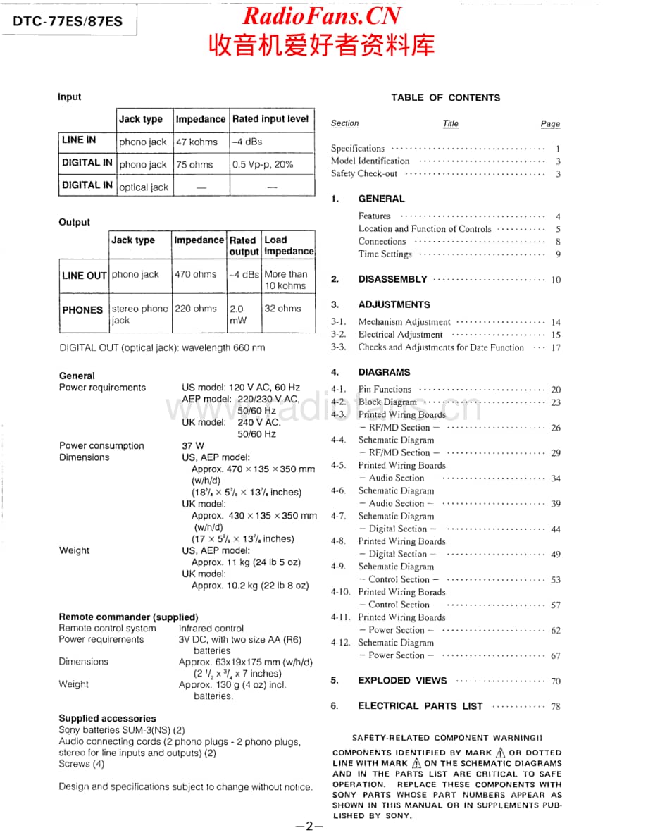 Sony-DTC77ES-dat-sm维修电路原理图.pdf_第2页