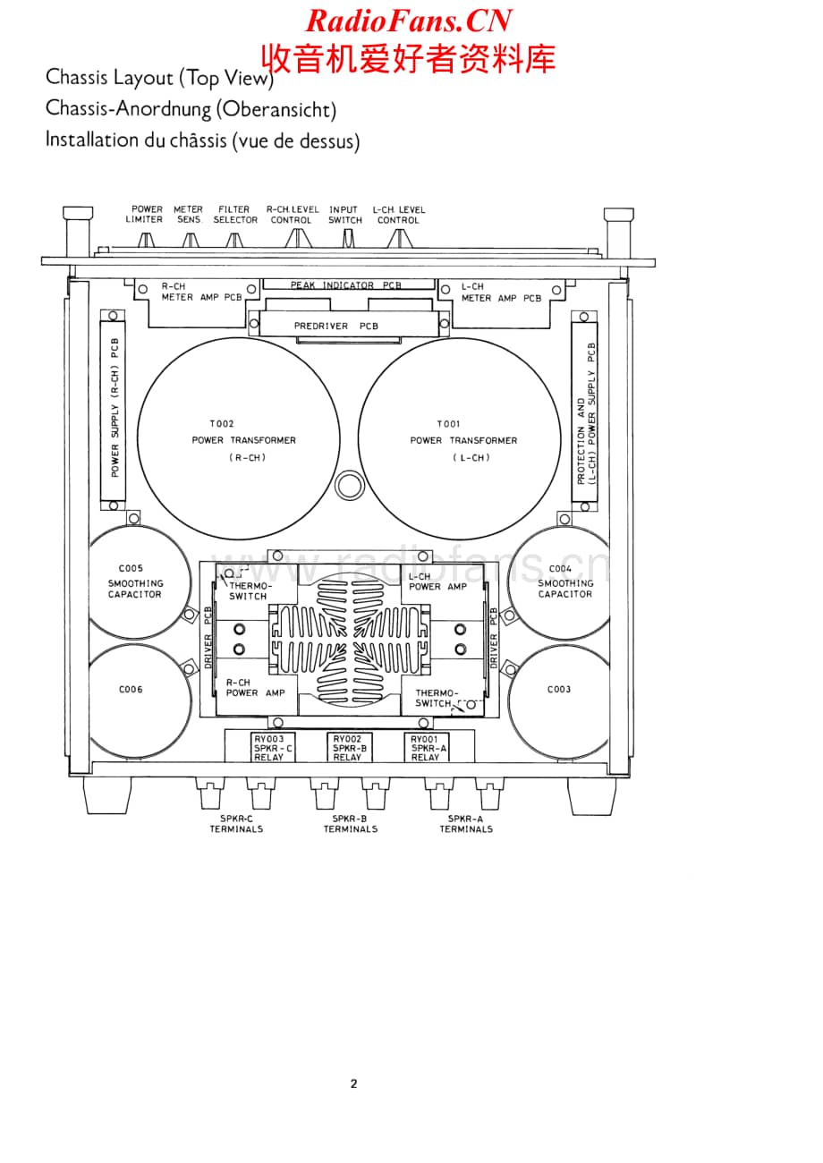 Rotel-RB5000-pwr-sm维修电路原理图.pdf_第2页