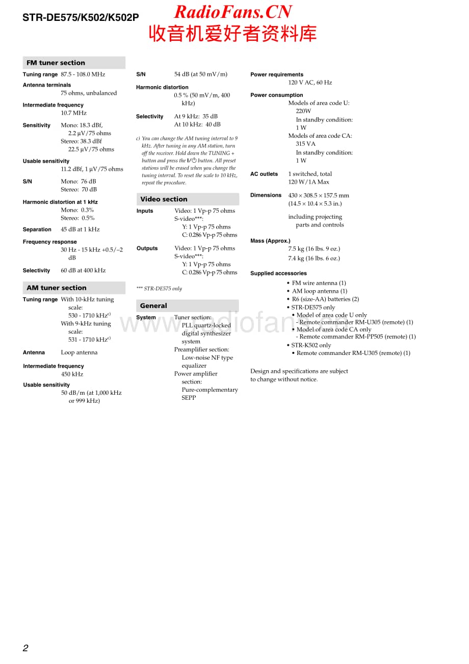 Sony-STRK502-rec-sm维修电路原理图.pdf_第2页