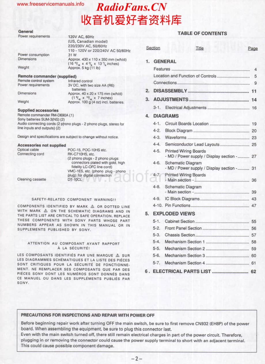 Sony-DTC690-tape-sm维修电路原理图.pdf_第2页