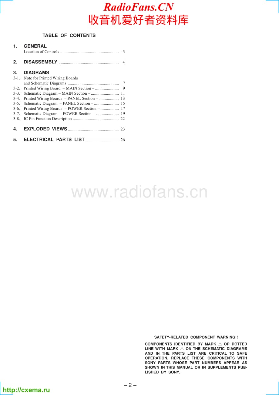 Sony-TAFE230-int-sm维修电路原理图.pdf_第2页