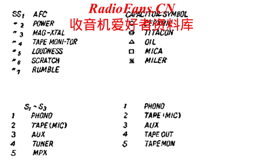 Sansui-500-pwr-sch维修电路原理图.pdf_第2页