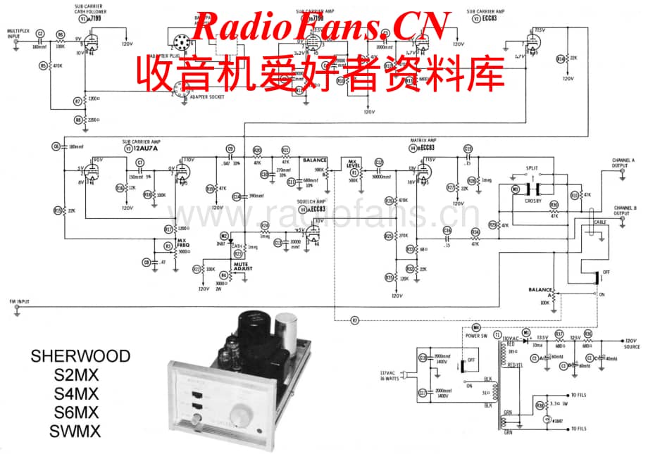 Sherwood-S2MX-tun-sch维修电路原理图.pdf_第1页